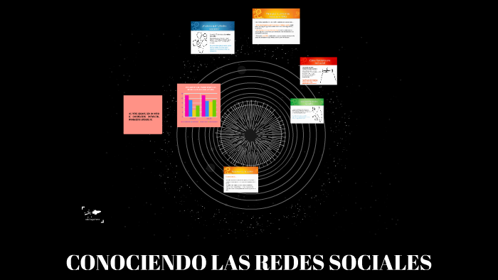 CONOCIENDO LAS REDES SOCIALES by Stefany Jiménez on Prezi