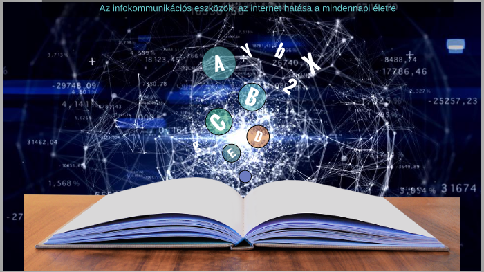 Az infokommunikációs eszközök, az internet hatása a mindennapi életre ...