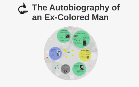 the autobiography of an ex colored man by abraham morales on Prezi