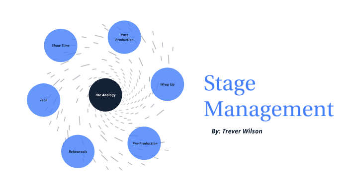 what-is-stage-management-by-trever-wilson