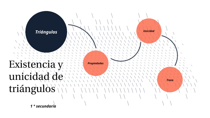 Existencia y unicidad de triángulos by Montse Molina on Prezi