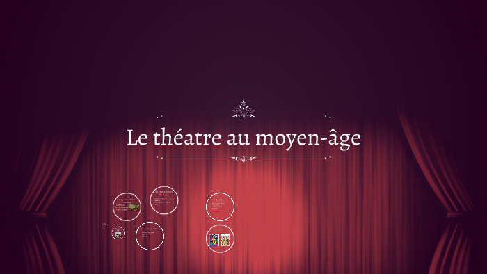 Le théatre au moyen-âge by Enora UDIN on Prezi