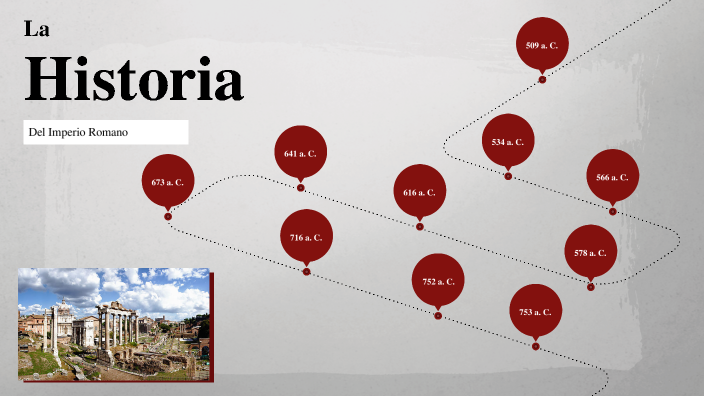 El Imperio Romano by Anton 1202 on Prezi