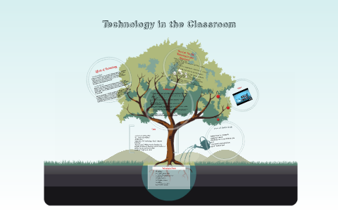 Technology in the Classroom by Jessica Laura on Prezi