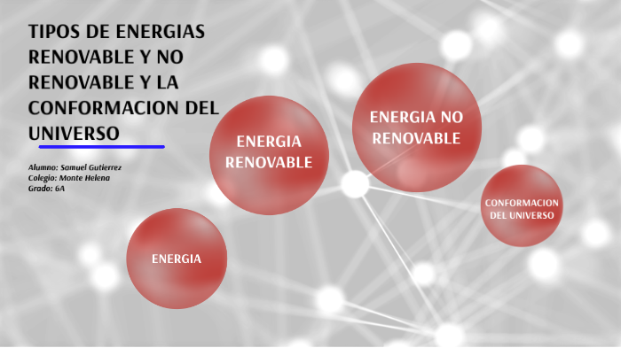 TIPOS DE ENERGIA RENOVABLE Y NO RENOVABLE Y LA CONFORMACIÓN DEL ...