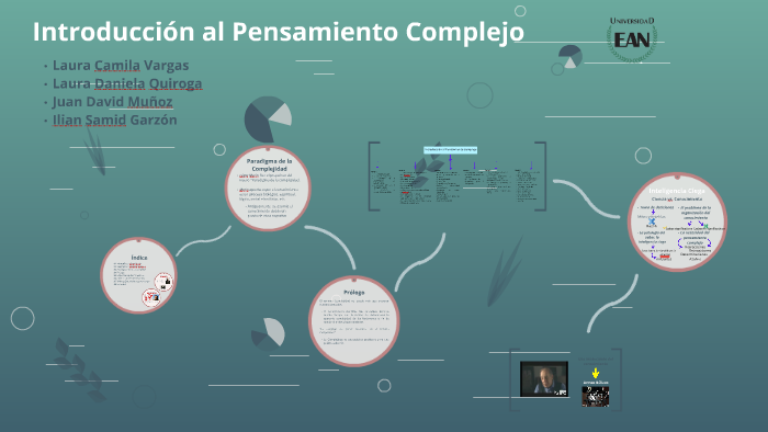 Introducción al Pensamiento Complejo by Ilian Garzon on Prezi Next