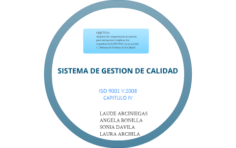 SISTEMA DE GESTION DE CALIDAD by Laura Juliana on Prezi