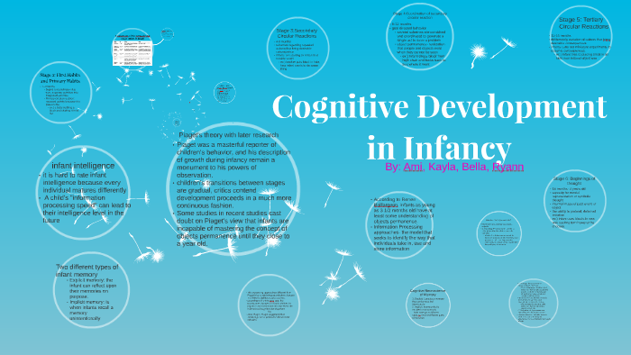 Cognitive development clearance during infancy