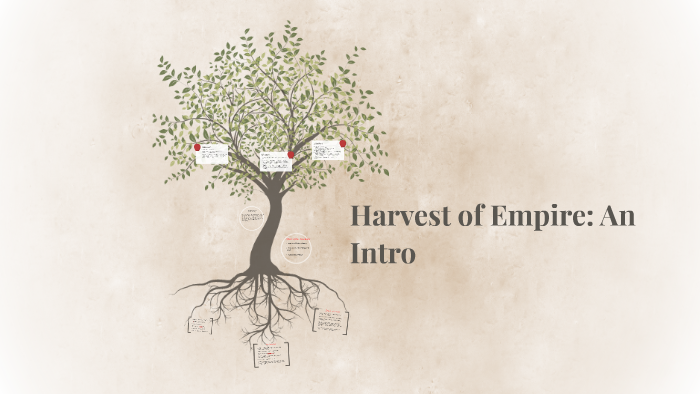 harvest of empire chapter summaries
