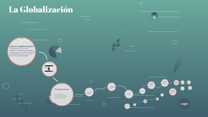 La Globalización by Alejandro Garcia on Prezi