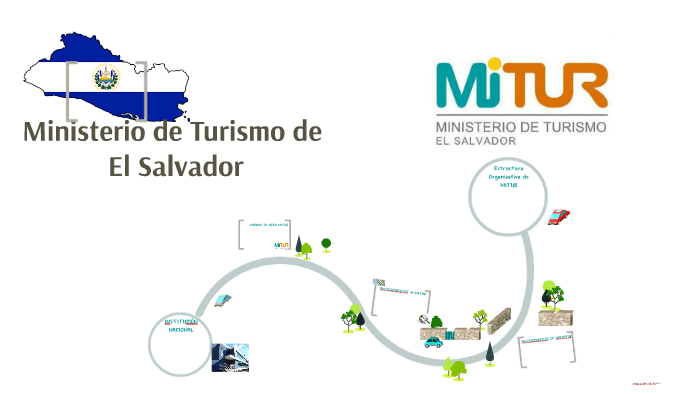Ministerio de Turismo de El Salvador by monica lara