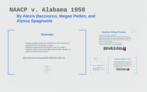 alabama v naacp