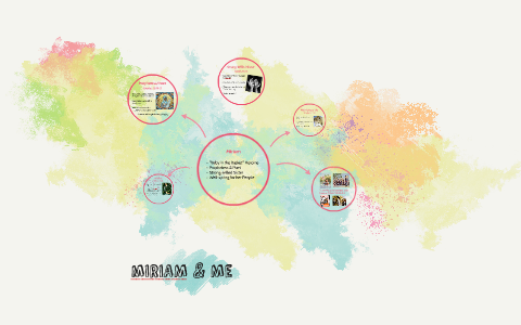 Miriam Made Simple by Eliza P on Prezi