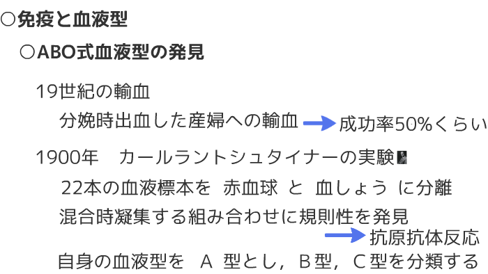 免疫と血液型 By Hiroshi Shimizu On Prezi Next