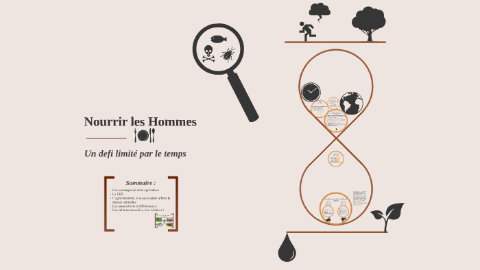 Nourrir Les Hommes By Thomas GUELIN On Prezi