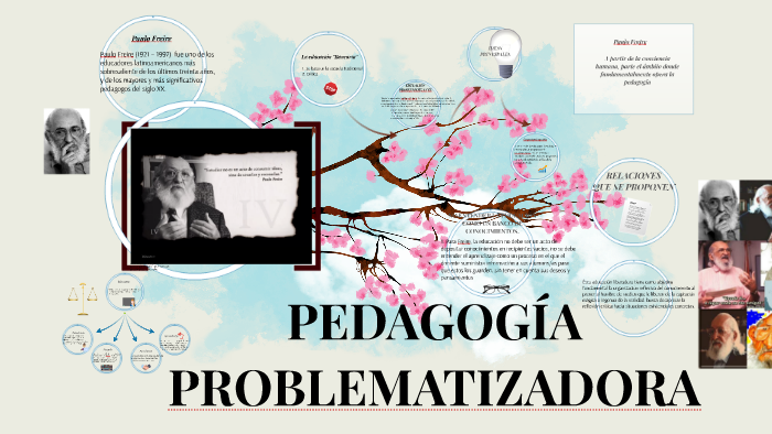 PEDAGOGÍA PROBLEMATIZADORA by natalia villada on Prezi Next