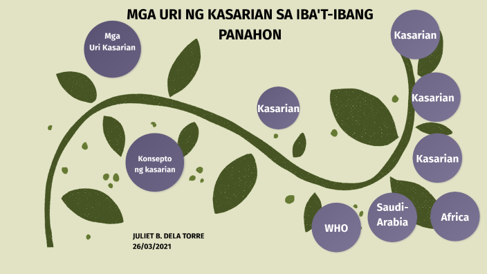 Kasarian sa Iba’t Ibang Lipunan by JULS DELA TORRE