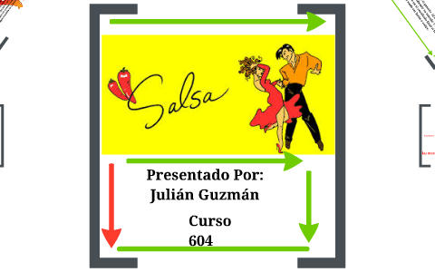 la historia de la salsa by Julian David Guzman Cerinza on Prezi