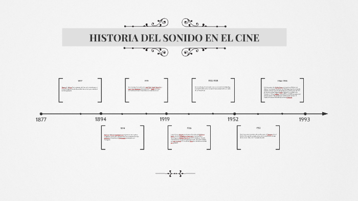 HISTORIA DEL SONIDO EN EL CINE by Cristian David Nieto Atuesta
