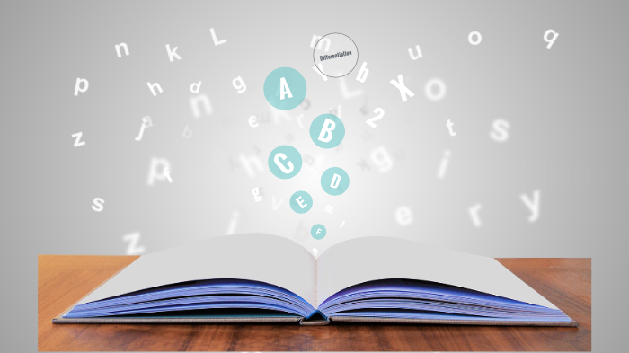 Concept Map by Bailey Godwin on Prezi