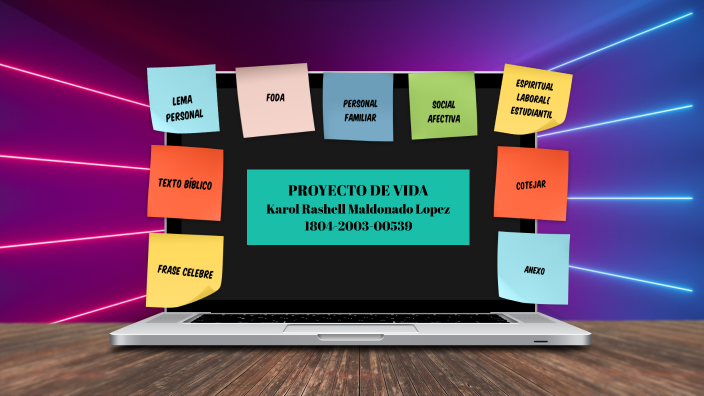 Proyecto de vida by Karol Maldonado on Prezi