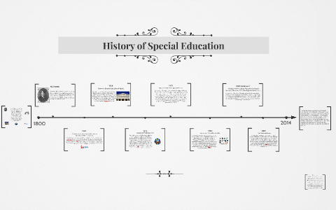 History of Special Education by Melanie Harrison on Prezi