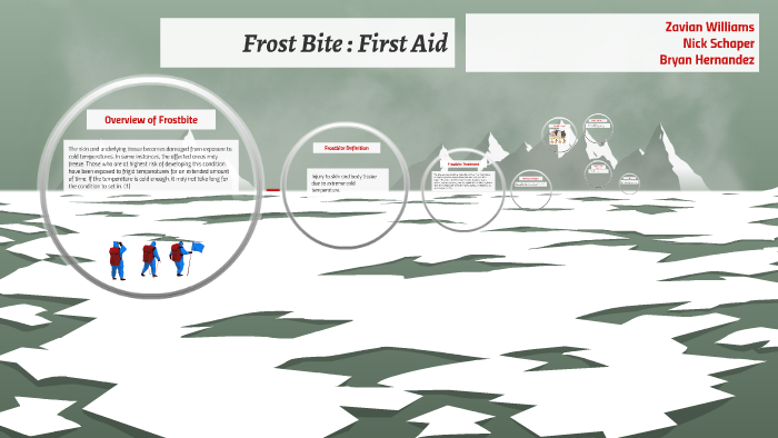 Frost Bite : First Aid By Zavian Williams On Prezi