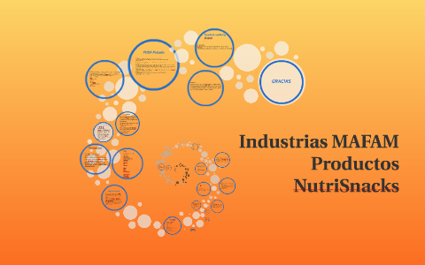 Industrias MAFAM by Fiorela Artavia on Prezi