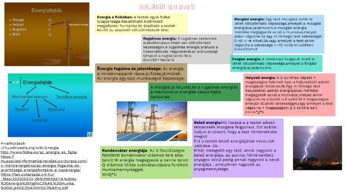 Mechanikai Energiafajtak