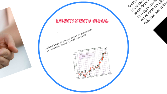 CALENTAMIENTO GLOBAL by emily vanessa escamilla neite on Prezi