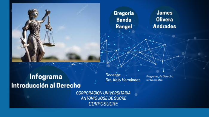 Infograma Introducción al Derecho by James Oliv on Prezi