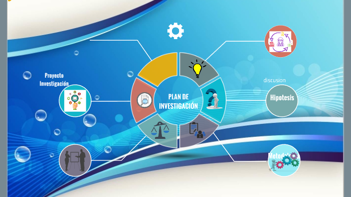 Mapa mental by Cristian Pizarro Godoy on Prezi