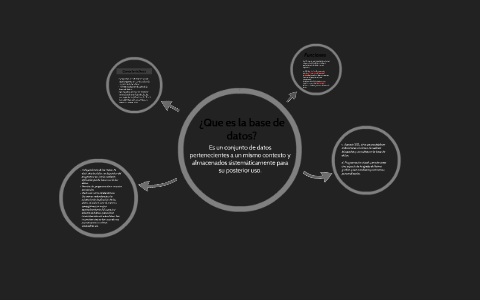 ¿Que es la base de datos? by Keydy Rojaz on Prezi