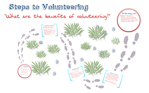 Volunteering Prezi by Matthew Rosario on Prezi