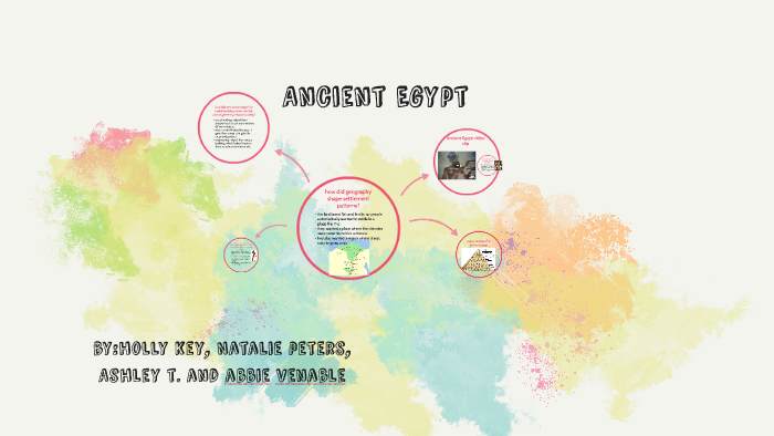 Ancient Egypt by holly key on Prezi