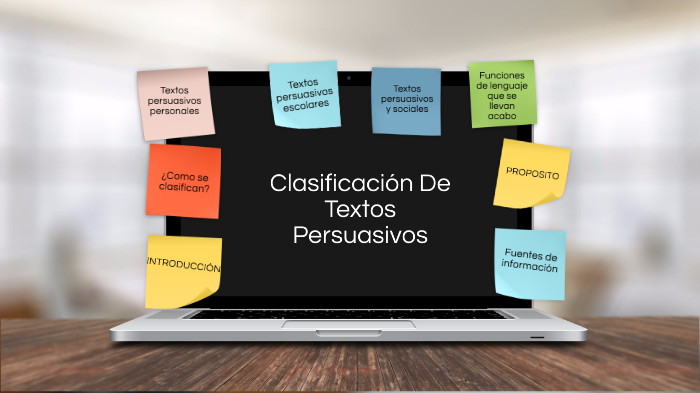 Clasificacion De Los Textos Persuasivos By Mariana Lizbeth Ortiz Rojas