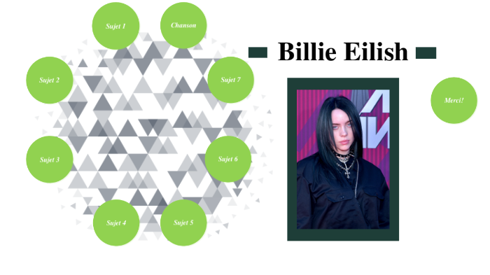 Billie Eilish Présentation by Tyler Ste-Marie on Prezi