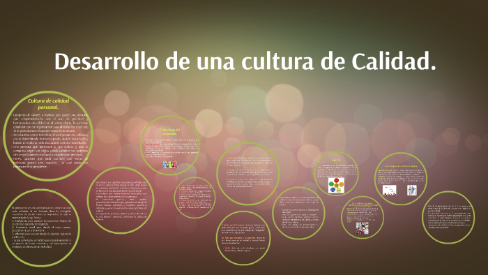 Desarrollo de una cultura de Calidad. by Jessica Garcia Diaz
