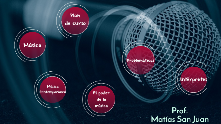 Música 1 by Paula a on Prezi