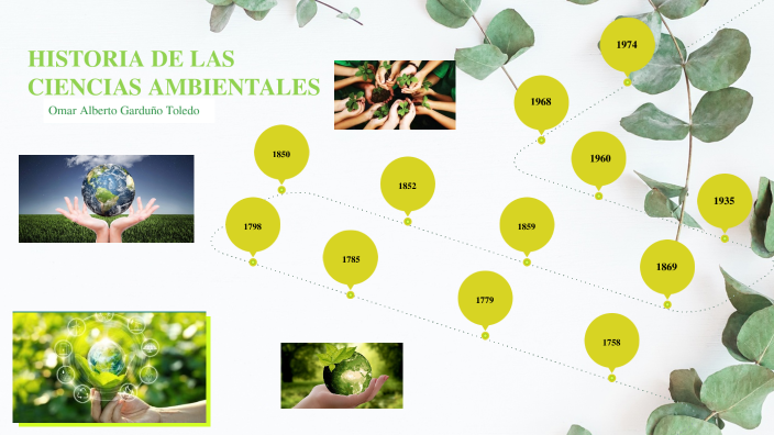 HISTORIA DE LAS CIENCIAS AMBIENTALES by Omar Alberto on Prezi