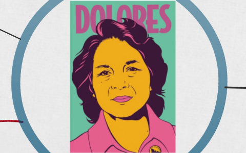 Dolores Huerta: The Voice of the Working Poor by Raubie Palacio on Prezi