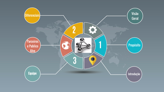 Centro de Referência by Luiza Marilac on Prezi