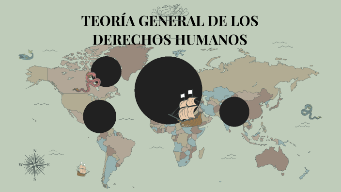 TEORÍA GENERAL DE LOS DERECHOS HUMANOS by Evelyn Morales on Prezi