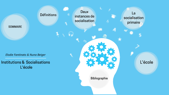 Institutions Et Socialisations:n L'école By Nuna Beiger On Prezi