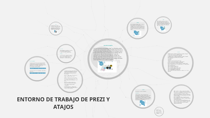 ENTORNO DE TRABAJO DE PREZI by Estudiante 08 on Prezi