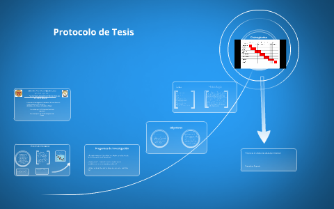 Protocolo de Tesis by on Prezi