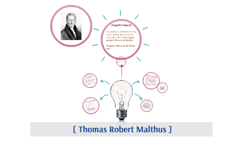 Thomas Robert Malthus By P C Thomas Robert Malthus By P C