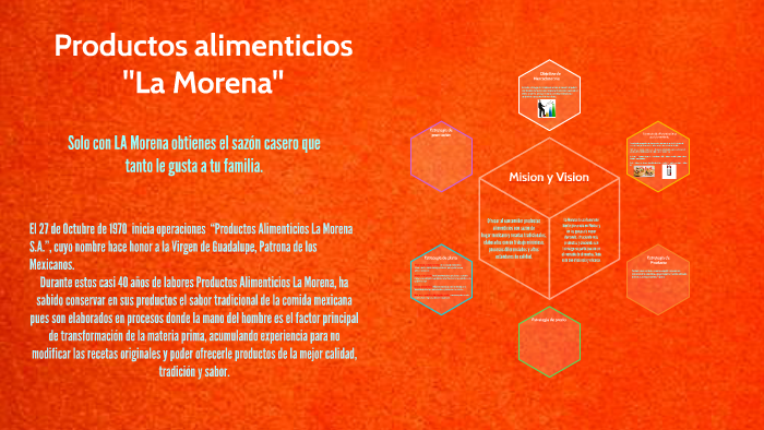 La Morena by Ale Cm
