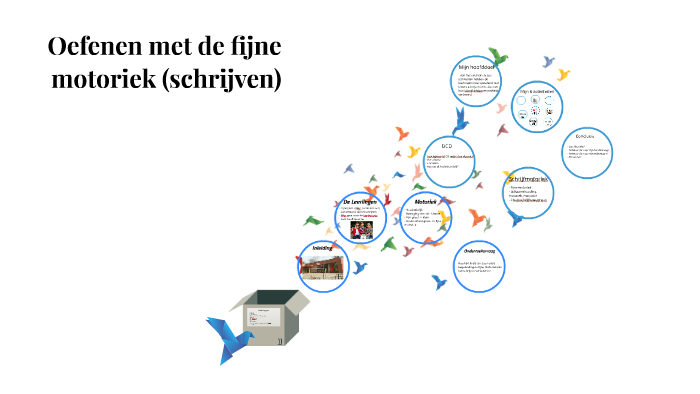 Welp Oefenen met de fijne motoriek (schrijven) by Prezi User on Prezi GK-51