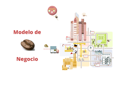 Modelo de Negocio - Cafe by Lorena Junca on Prezi